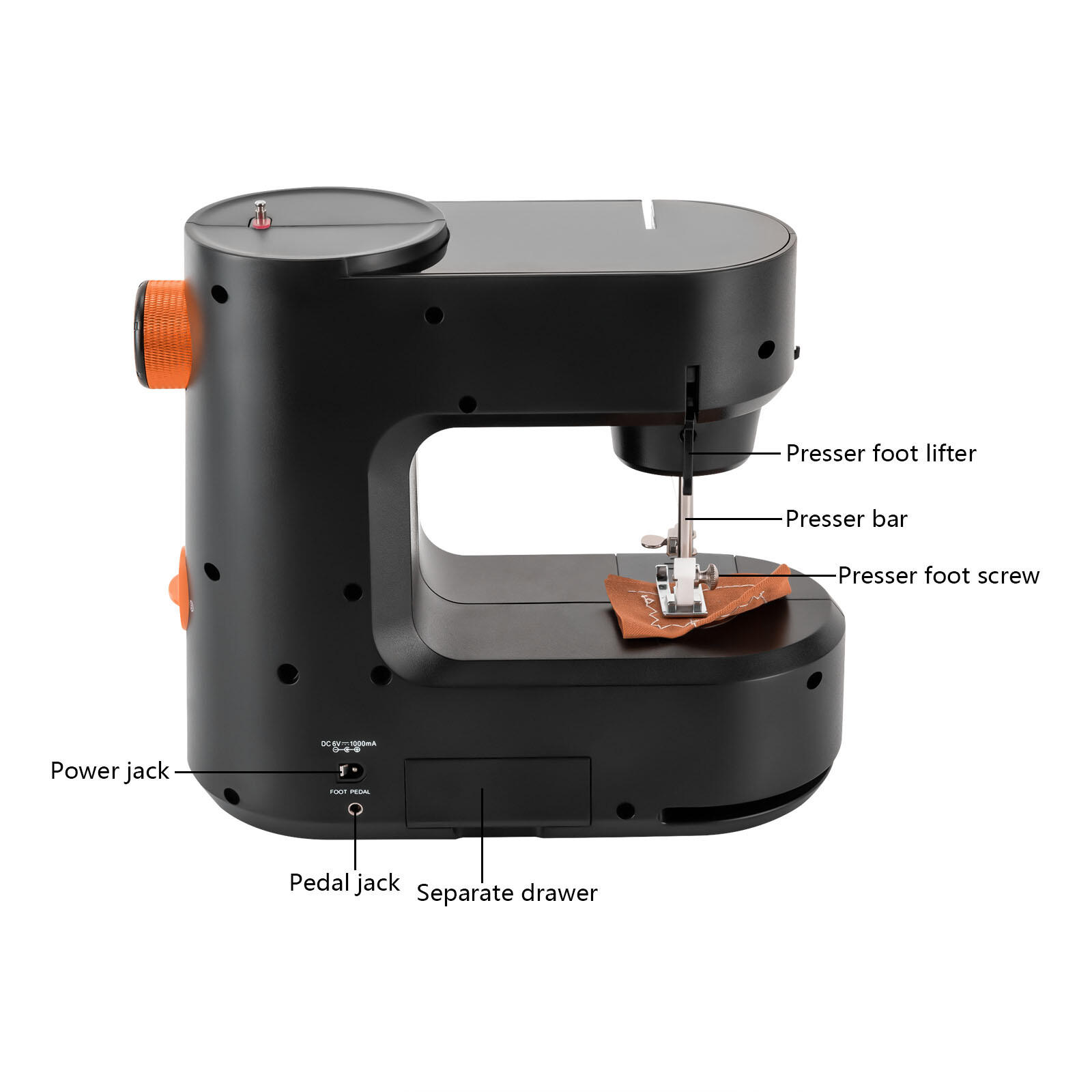 Portable Mini Electric Sewing Machine Two Modes With Storage Box For Beginners