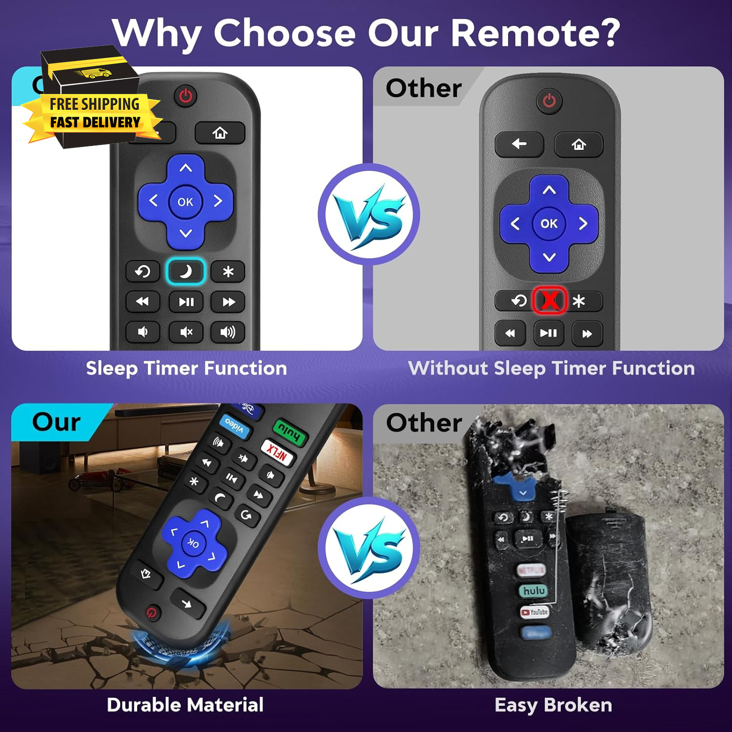For Roku-Tv-Remote-Replacement,Universal Control for TCL,ONN, Hisense Roku Tvs(T
