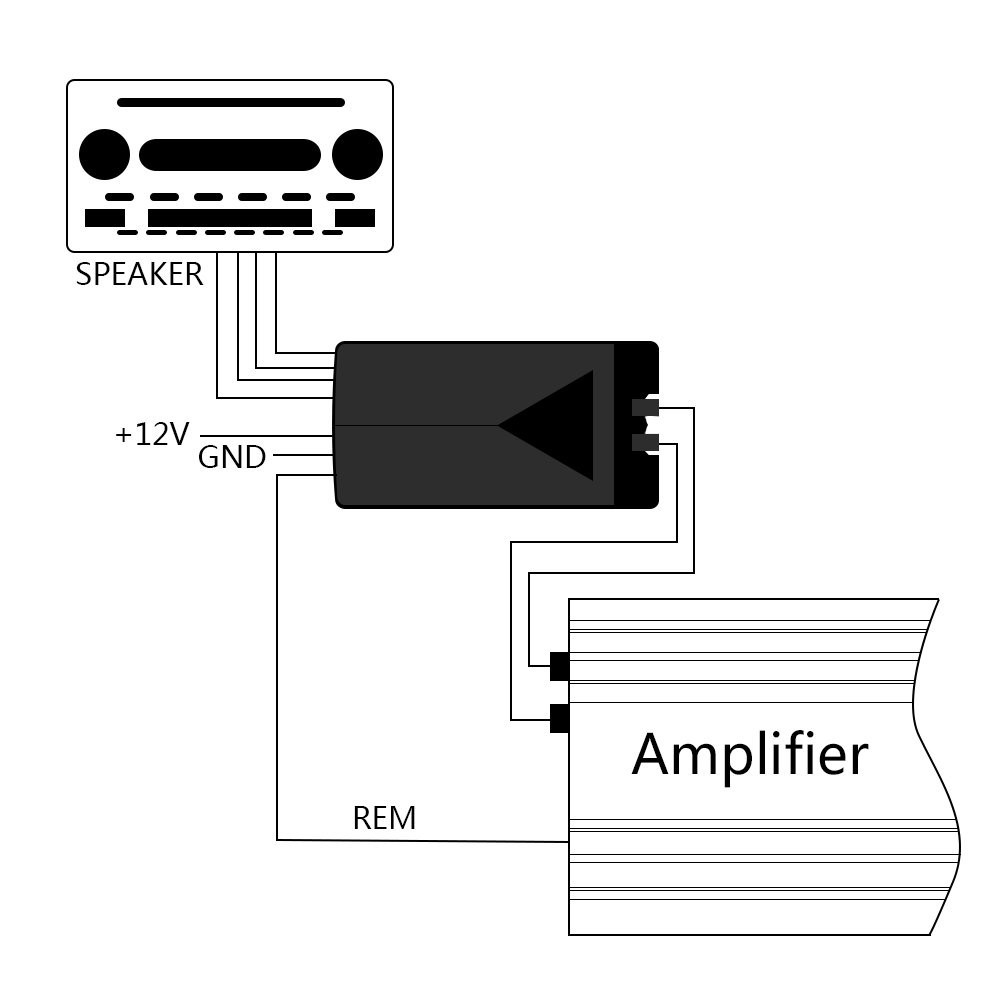 Adjustable Car Audio RCA Converter – Optimize Bass Levels & Install with Ease