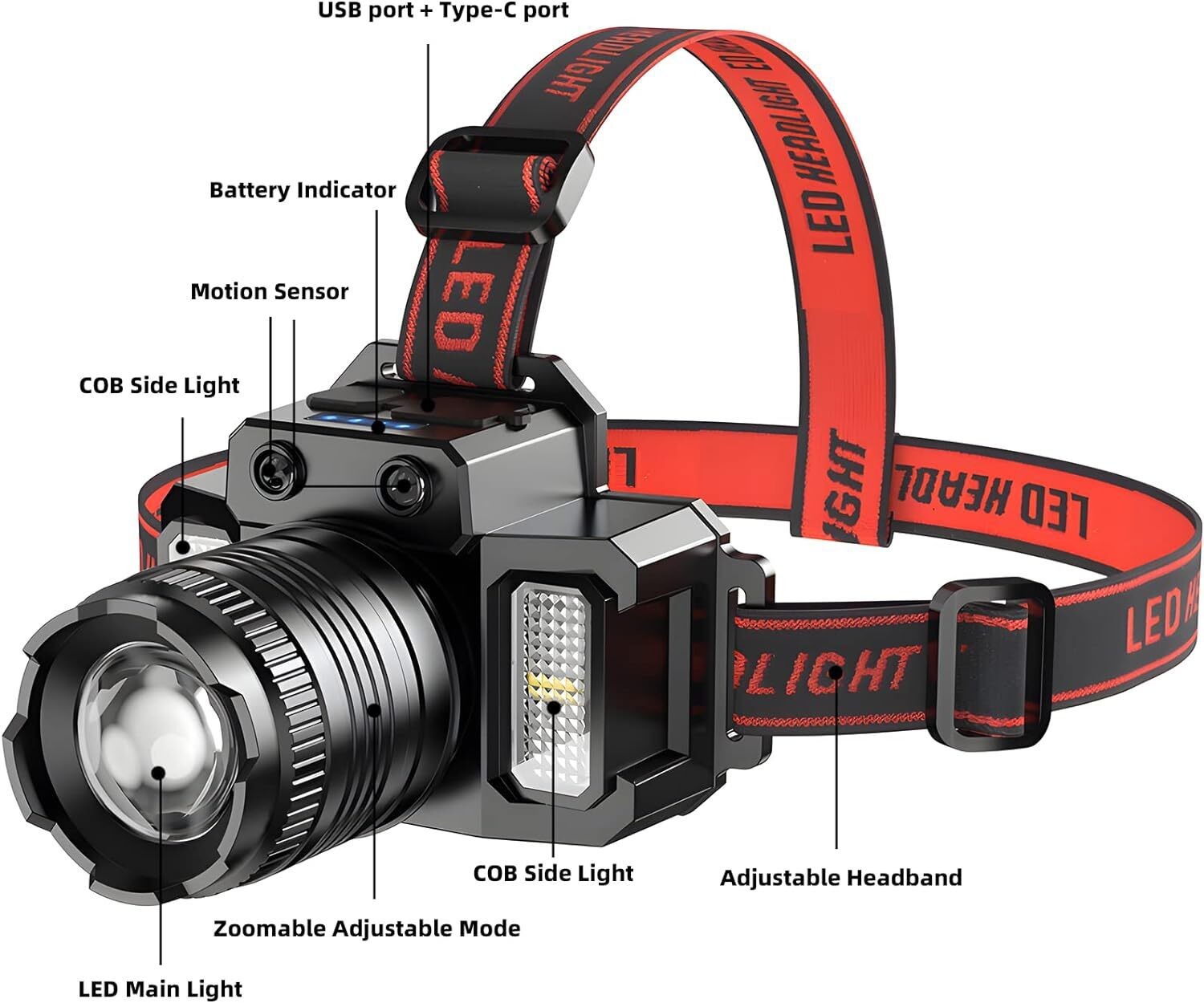 990000LM LED Headlamp Rechargeable Headlight Zoomable Head Torch Lamp Flashlight