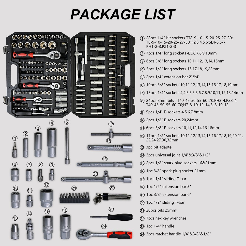 171PC Universal Repair Tool Kit, Socket Ratchet Wrench Set with Toolbox