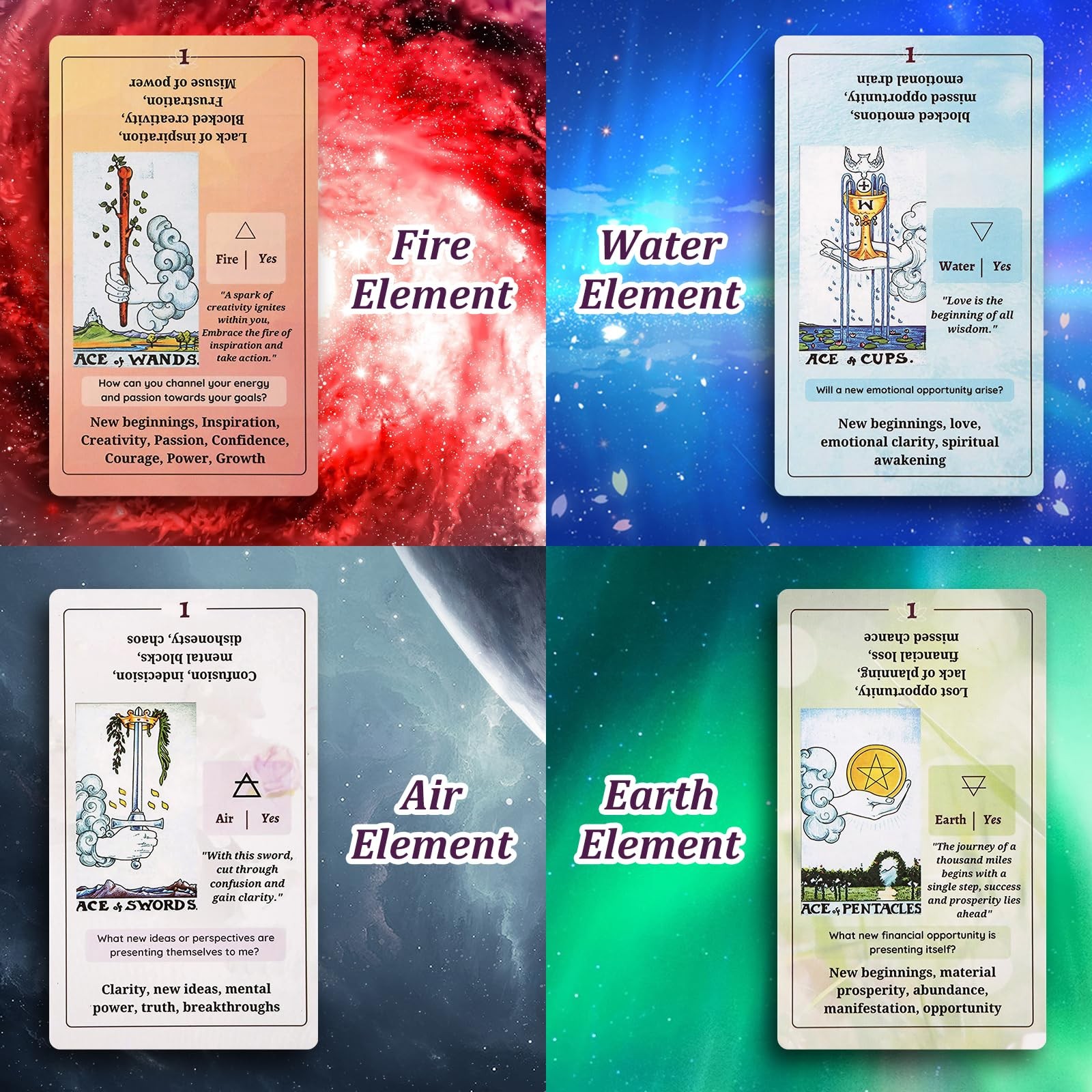 Tarot Cards for Beginners with Guide Book, Medium, Colorful