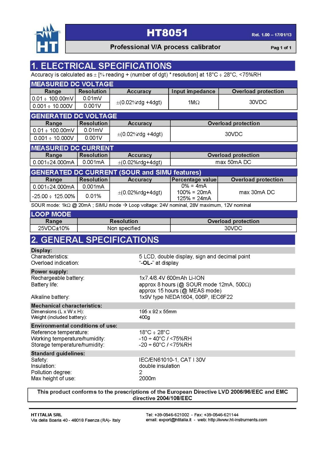 HT Instruments HT8051 Multifunction Process Calibrator 4-20mA / 0-10V