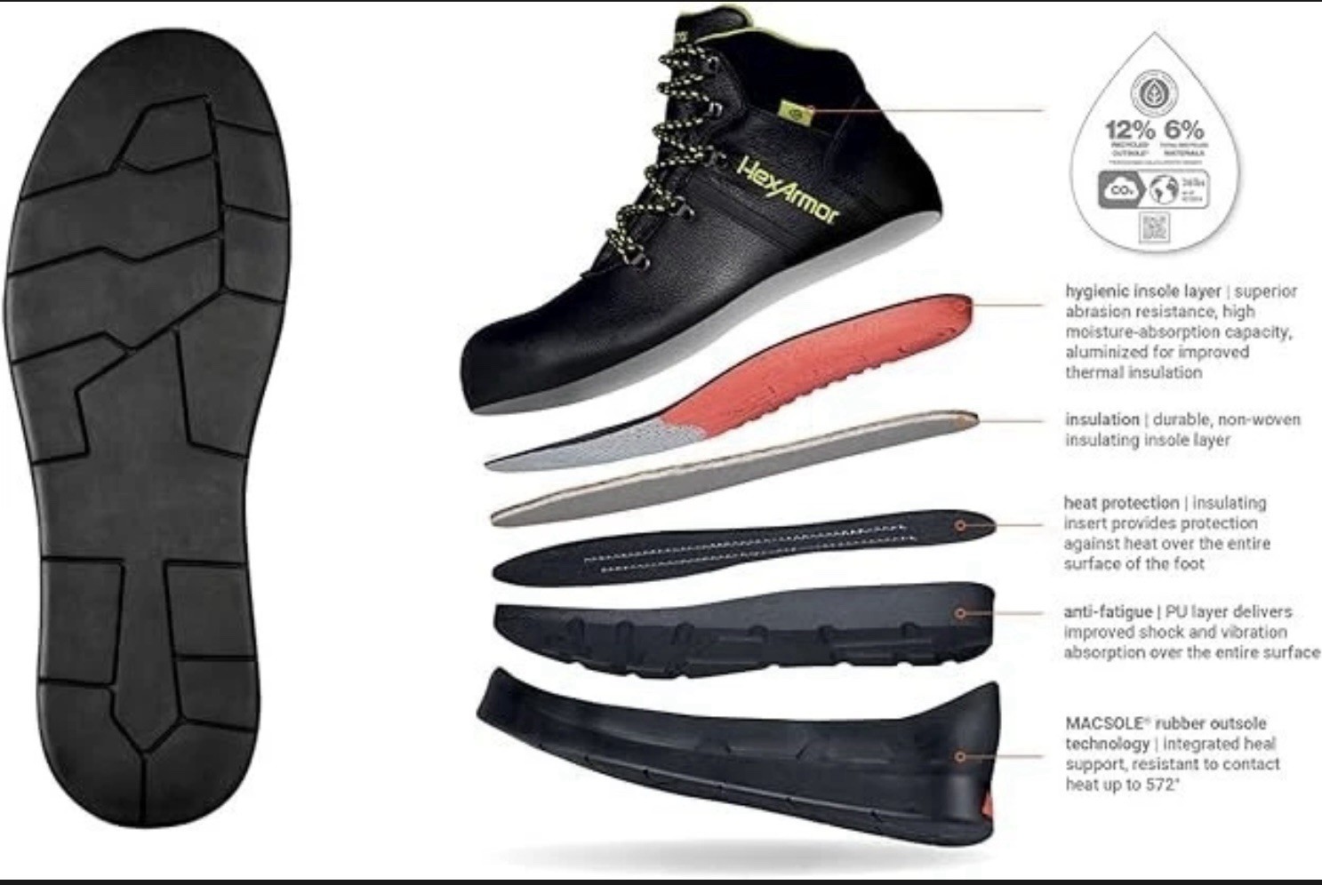 Hexarmor Asphalt Work Boots Size 11 Comfort Performance Durability