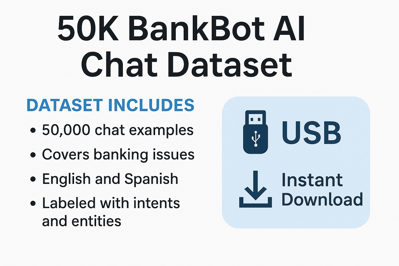 50K BankBot AI Chat Dataset | Multilingual, Labeled, USB or Instant Download