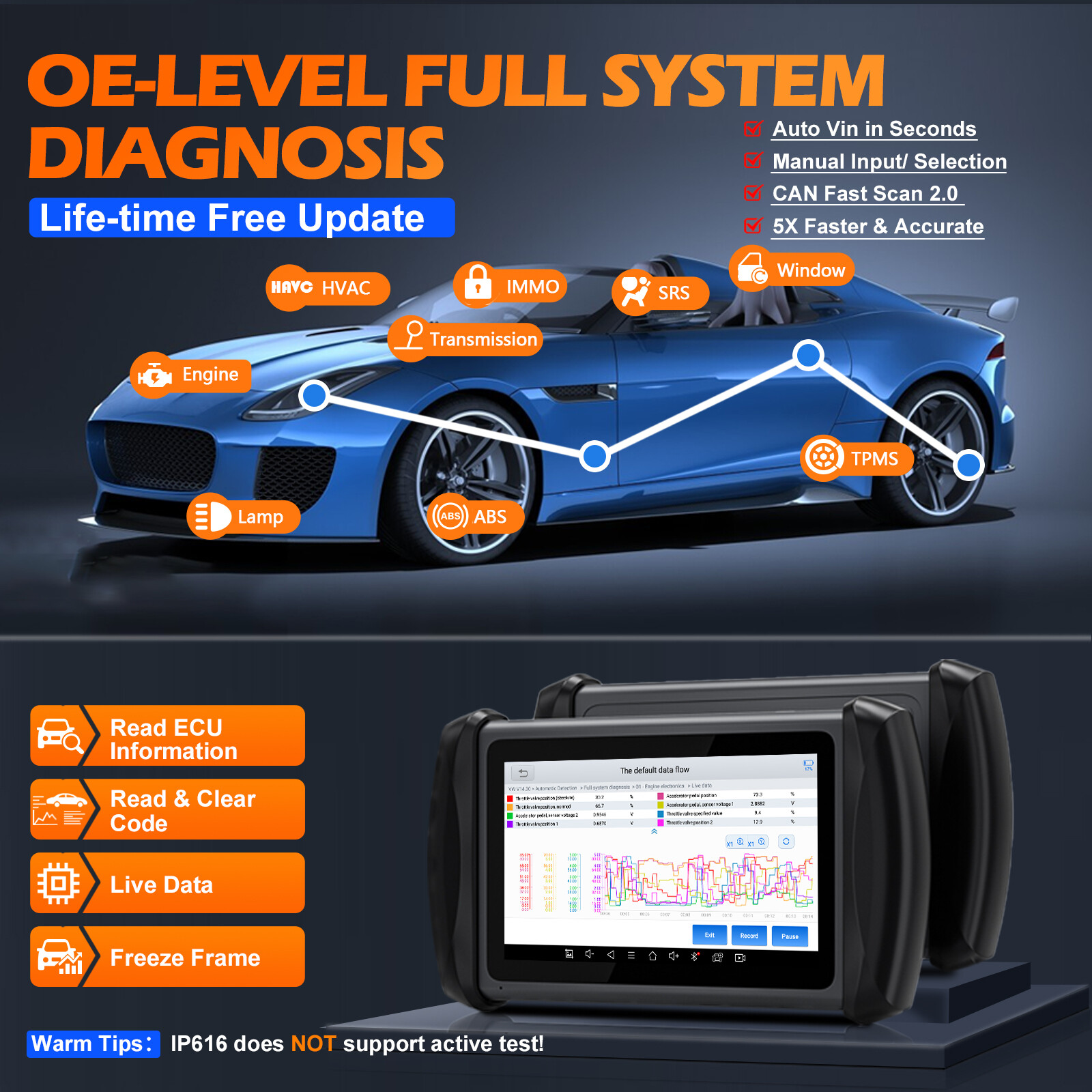 2024 Newest XTOOL IP616 Auto Car Coding All System Diagnostic Scanner Tool CANFD