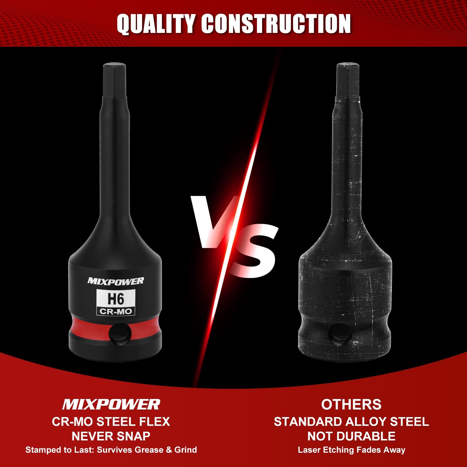 MIXPOWER 1/2" Drive 6mm Hex Impact Bit Socket, Allen 1/2"Dr.6mm