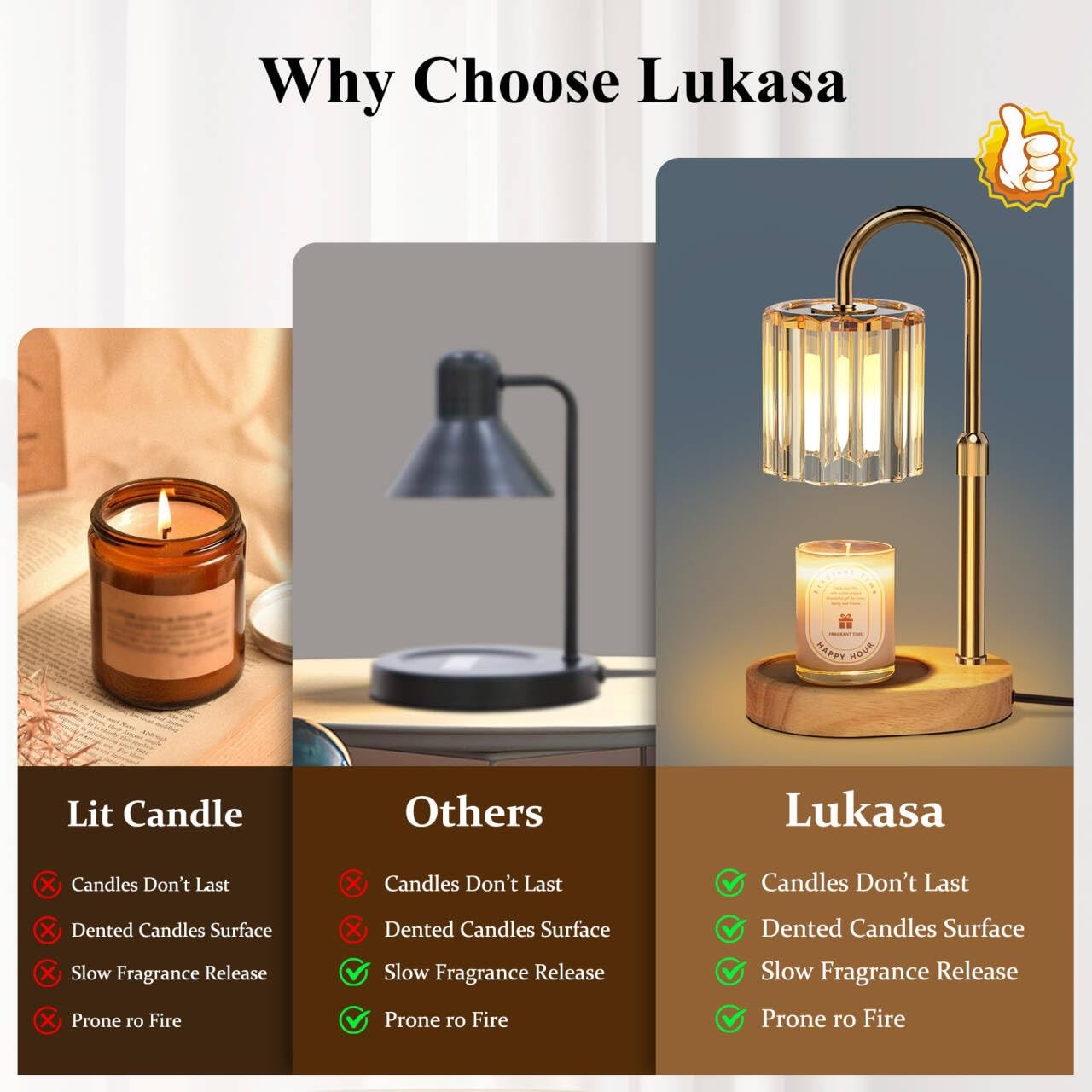 Candle Warmer Lamp, with Timer Dimmer Adjustable Height, Home Decor, Room Dec...