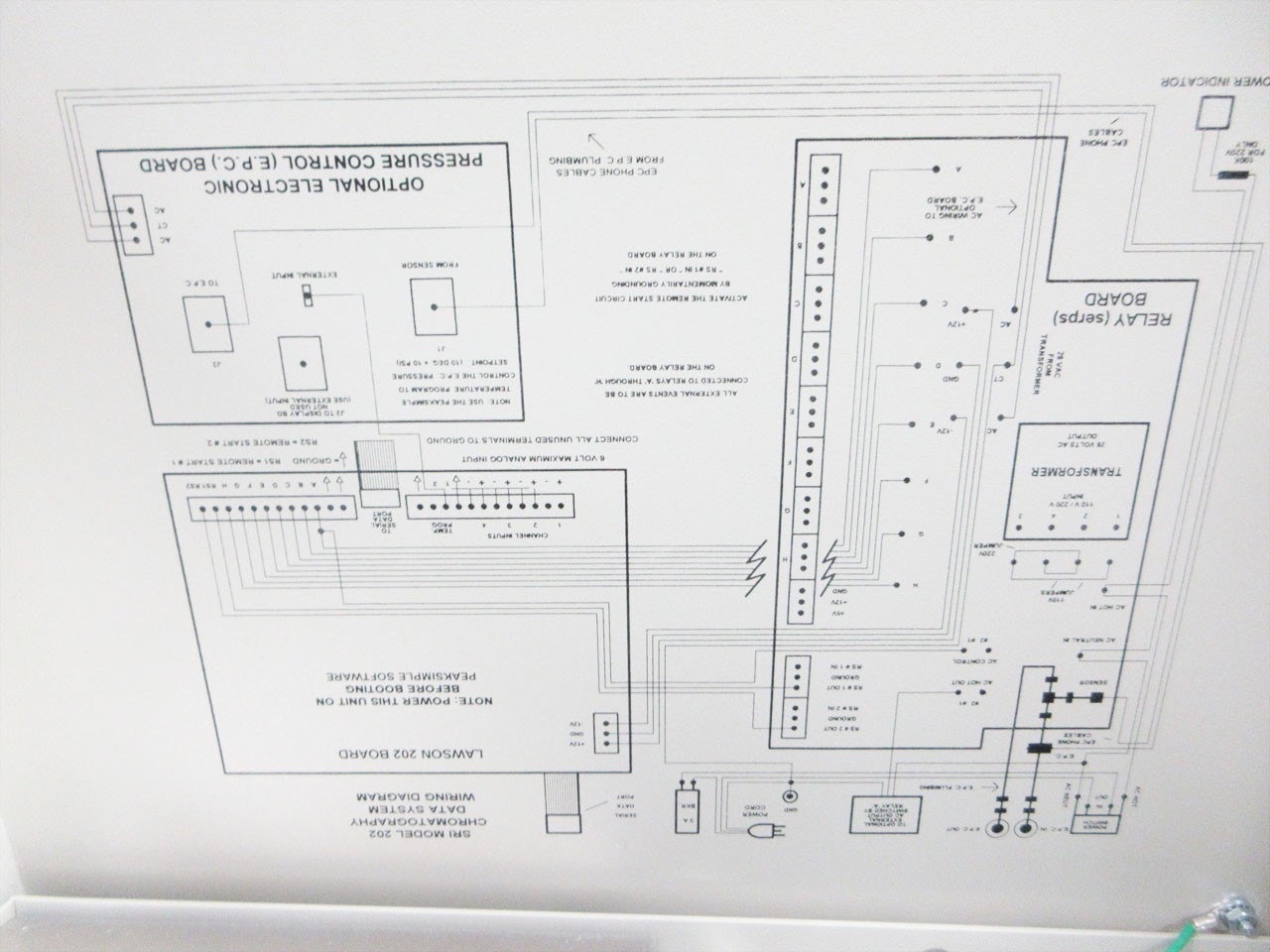 SRI 302 PEAKSIMPLE CHROMATOGRAPHY DATA SYSTEM FOR GC & HPLC CHROMATOGRAPHY