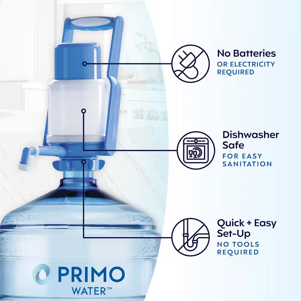 Portable Manual Water Pump, Blue and White