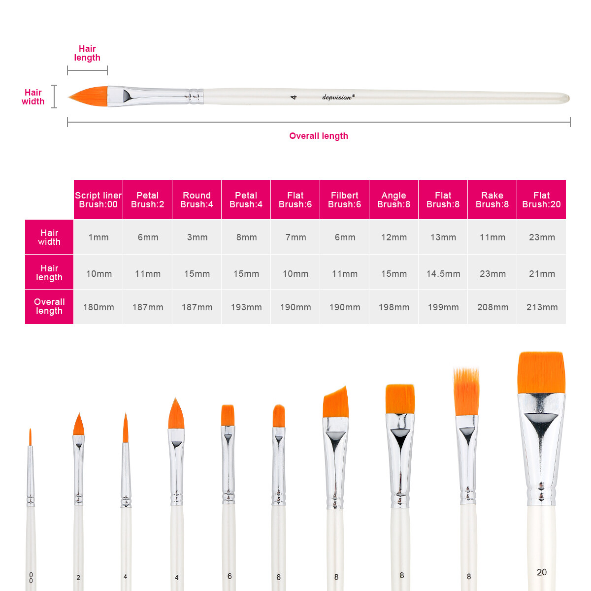 10 pcs Professional Face Paint Brushes with Face Paint Rainbow Cake Water Based
