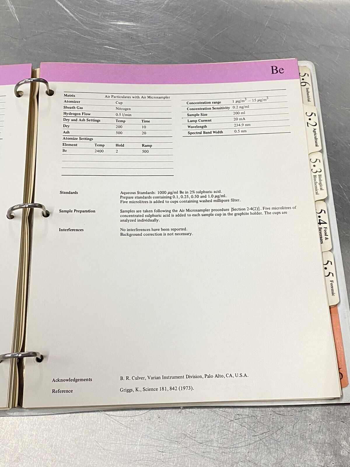Varian Analytical Methods For Carbon Red Atom - Users Guide / Manual