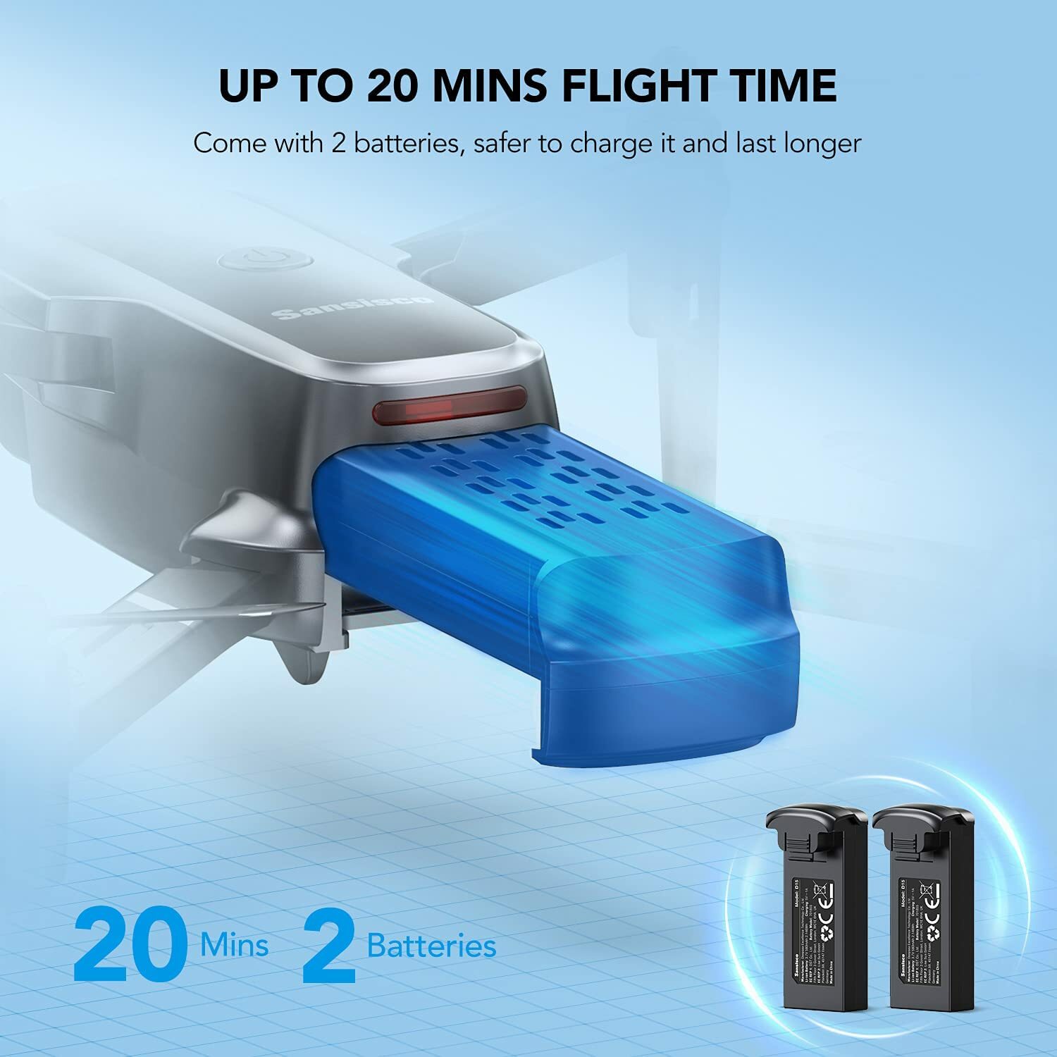Sansisco D15 Mini Drone 1080P HD Camera Wifi Remote Control Foldable Quadcopter