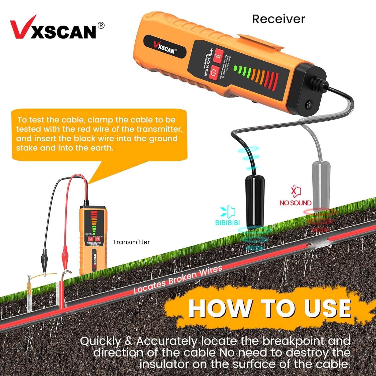F04 Underground Cable Tracker Wire Cable Non-Destructive Locator Tracker Tester