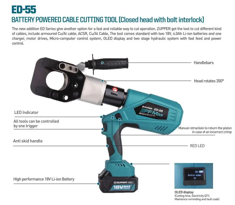 ED-55 Battery Cable Cutting Tool for Wide Application Cutter Max Diameter 55mm