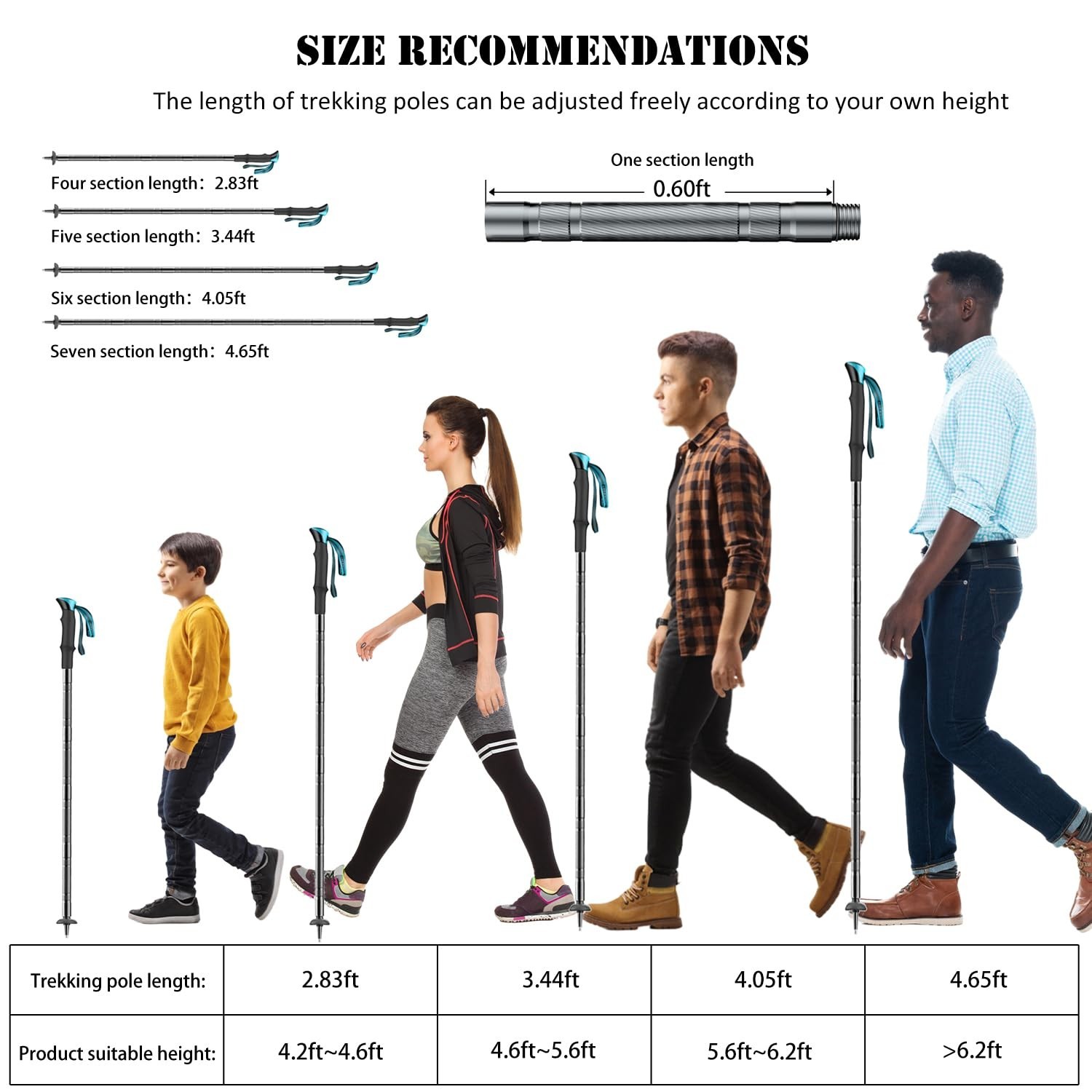 Multi-Functional Walking Stick, Prime 15-in-1 Hiking Poles, Adjustable Multip...