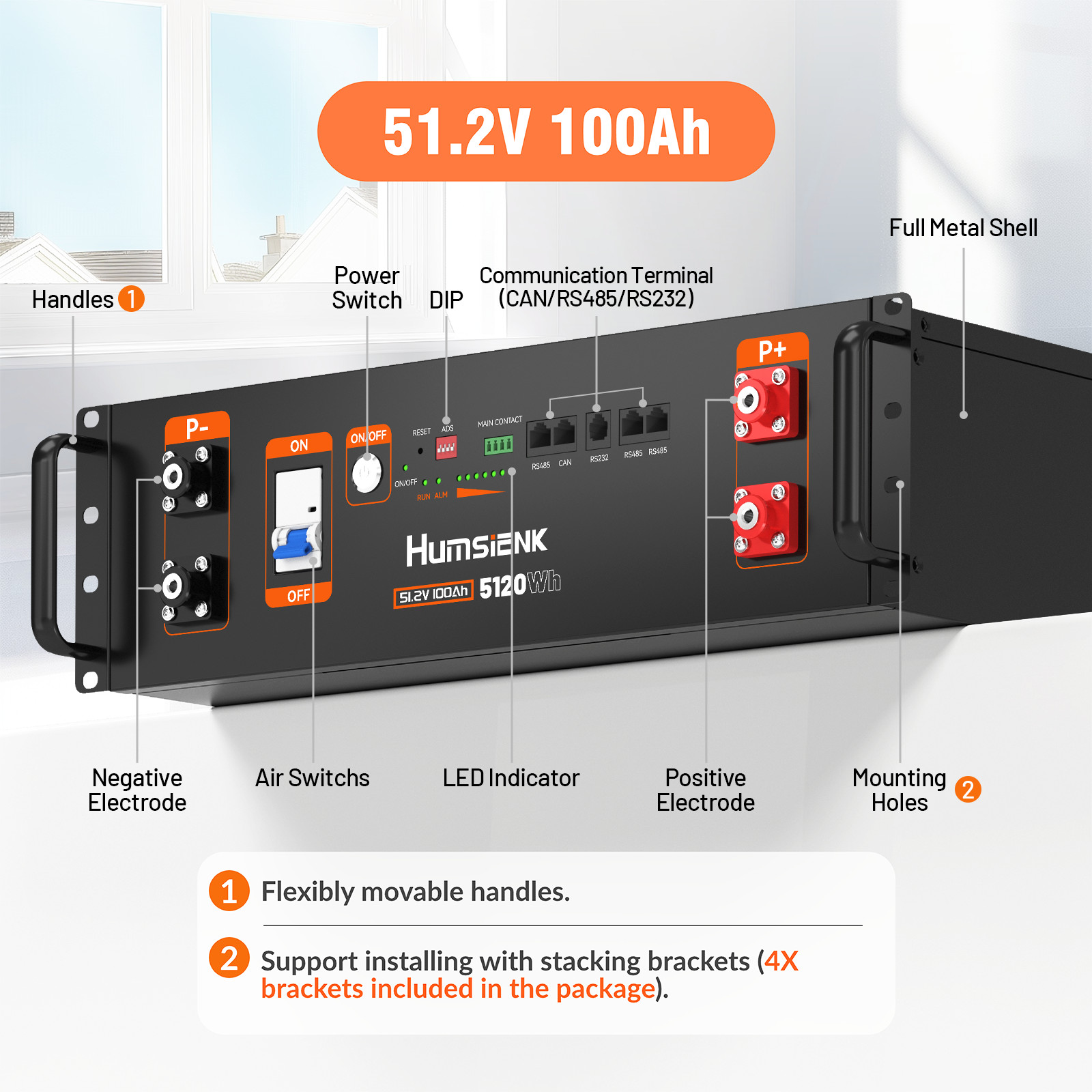 HumsiENK 3Pcs 48V 100Ah LiFePO4 Lithium Battery Deep Cycle Energy UL1973 UL9540A