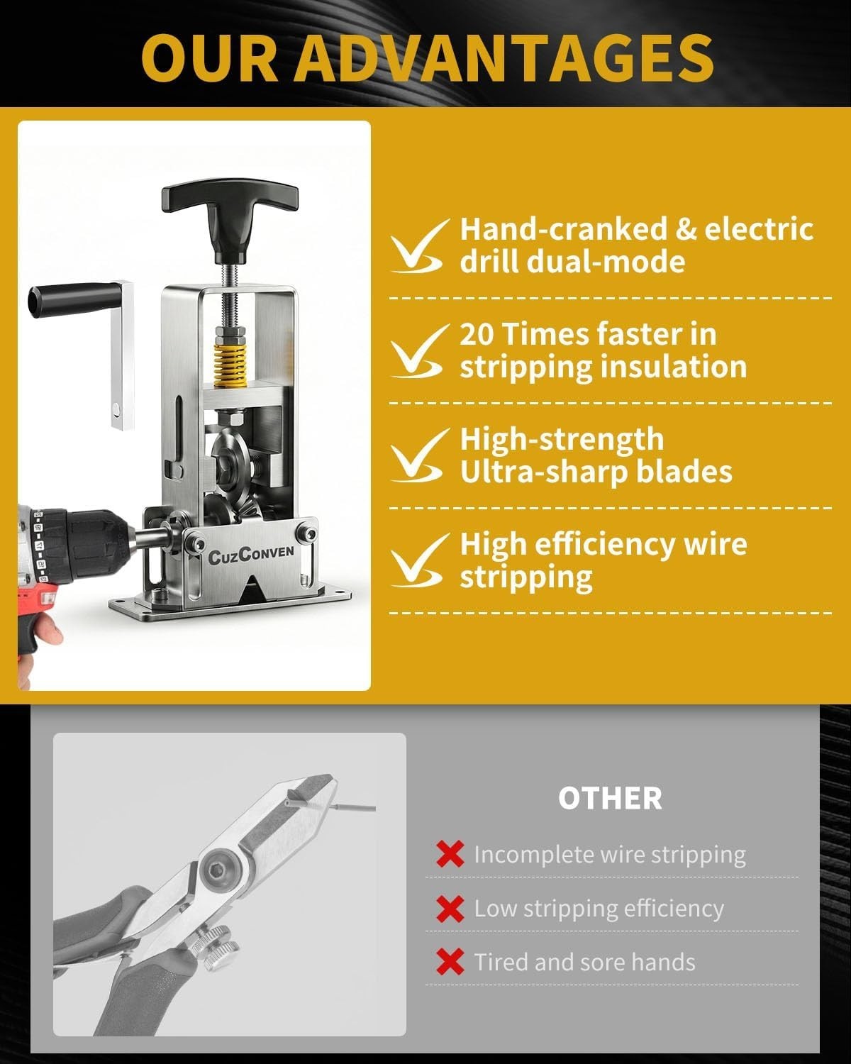 Wire Stripper Machine,0.03-1 Inch Wire Stripping Machine with Hand Crank,Port...