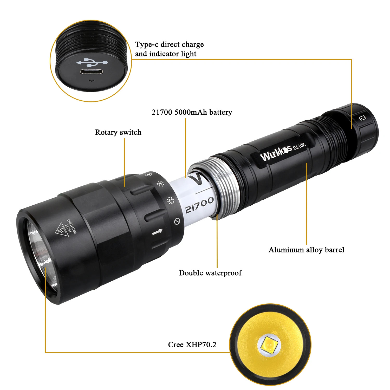 Wurkkos DL10R Diving Flashlight 4500 Lumens Rechargeable 21700 IPX8