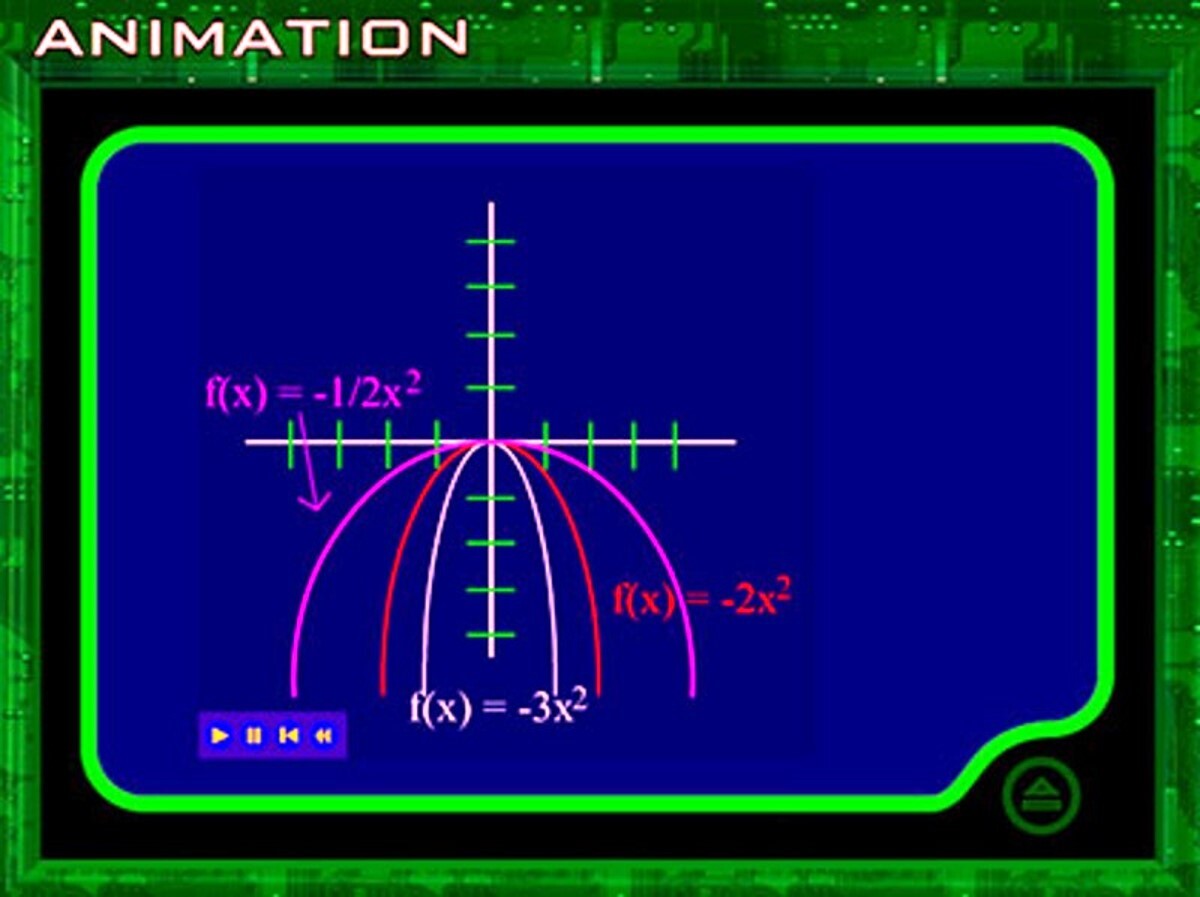Speedstudy Algebra 2 - Build Solid Foundation PC Windows Software Sealed New