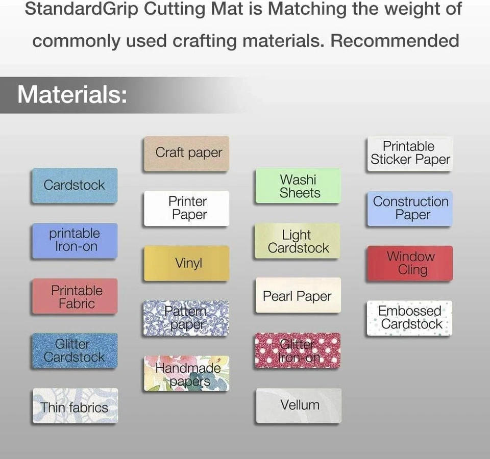 REALIKE 12X12 Cutting Mat for Silhouette Cameo 4/3/2/1 (3 Mats - Standardgrip, L