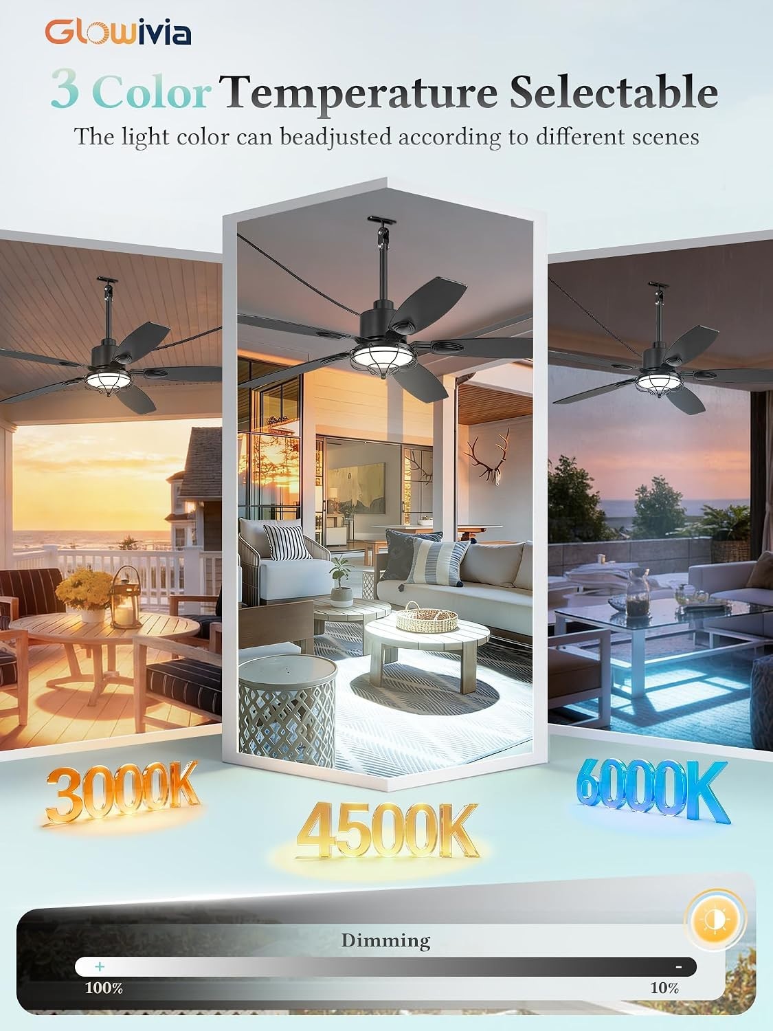 Large 52 in Ceiling Fan Indoor - Quiet DC Motor, Remote Control - Black