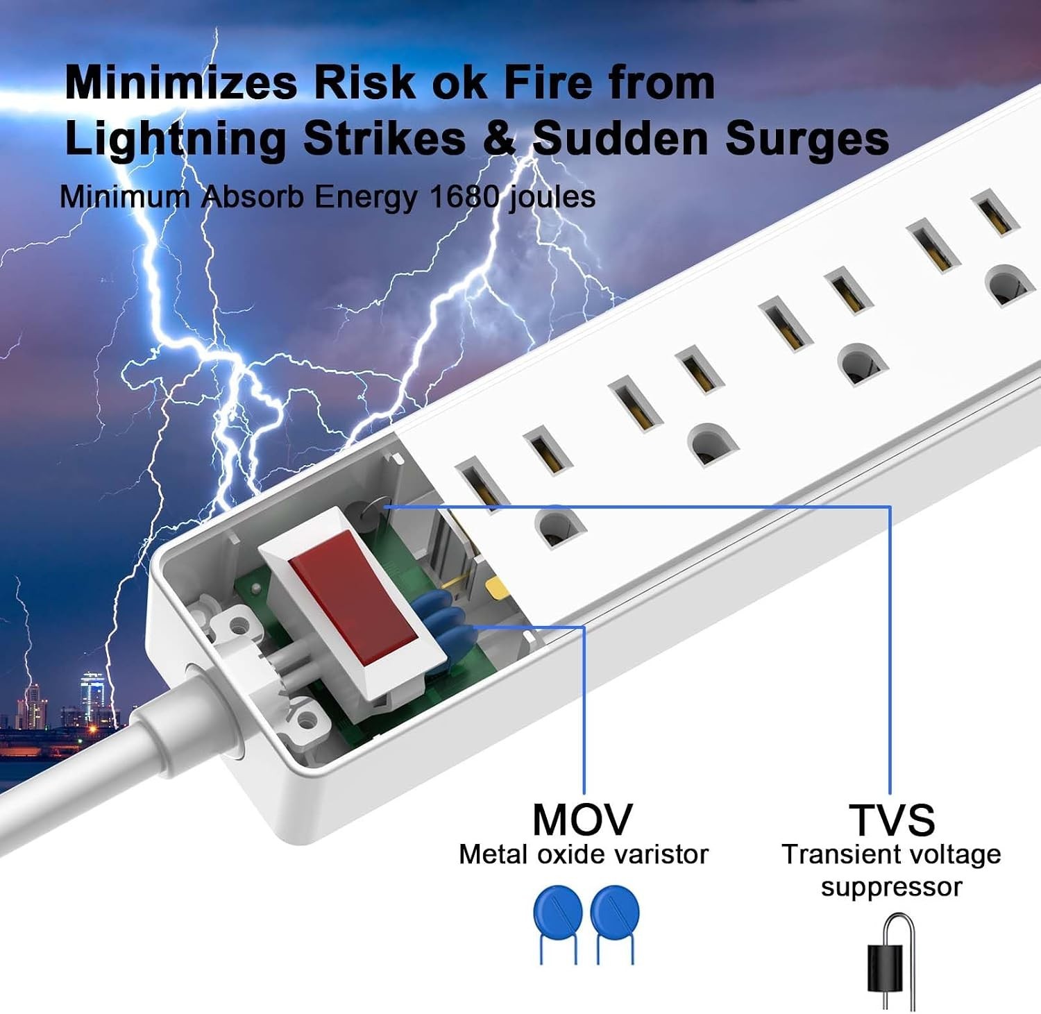 Listed 6 Ft Surge Protector with 6 AC Outlets & Smart USB Charging – White