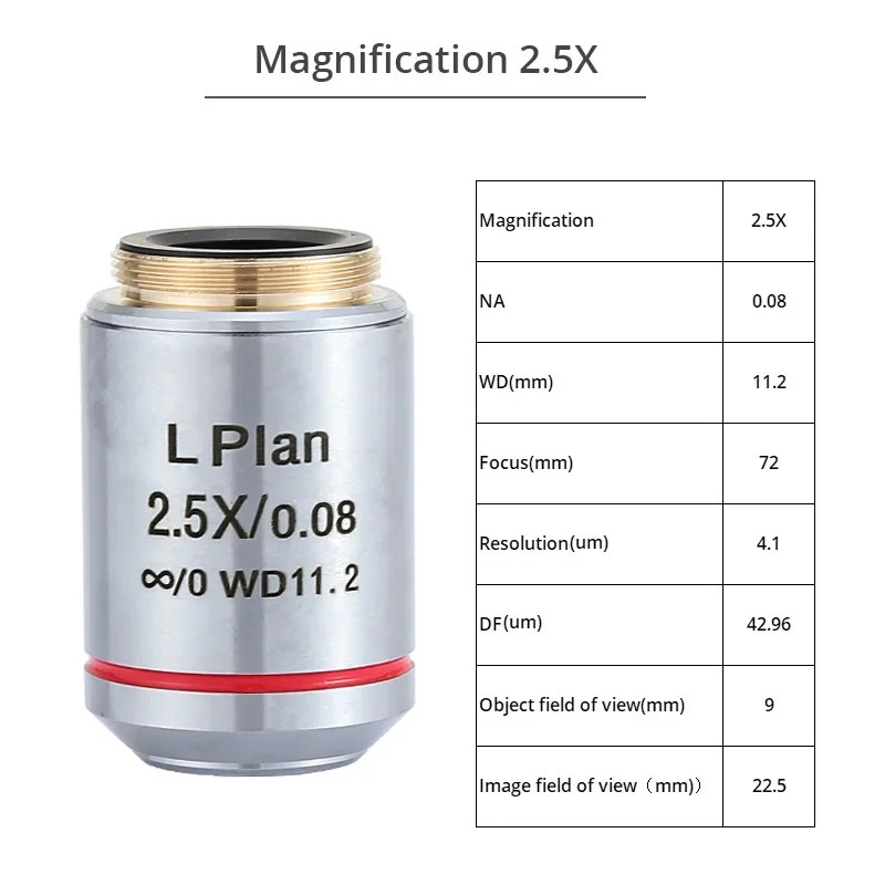 Infinity Long Working Distance Plan Objective Lens for Metallographic Microscope