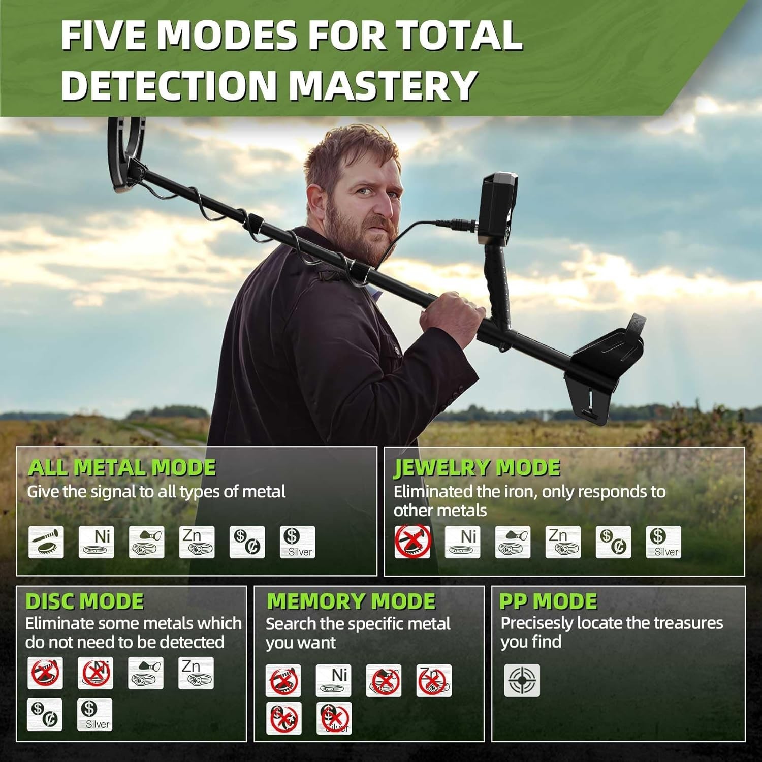 5 Mode Metal Detector Featuring Memory, Disc, and Pinpoint for Precise Detection