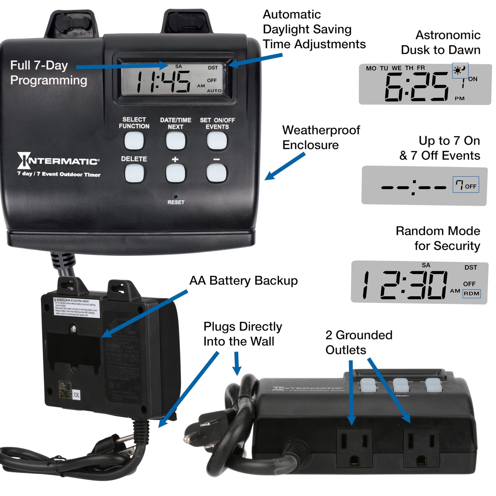 Intermatic HB880R Outdoor Timer with 7-Day Programming - 1.1, Black