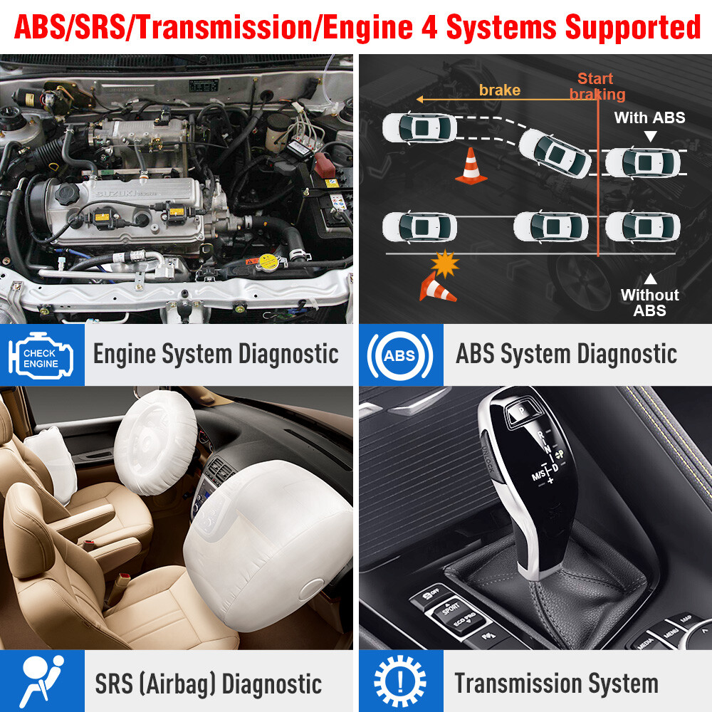 2024 LAUNCH X431 CRP123 Elite OBD2 Diagnostic Scanner ABS SRS Fault Code Reader