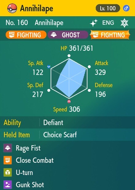 Pokemon Scarlet and Violet 6iv Shiny Max EV Annihilape
