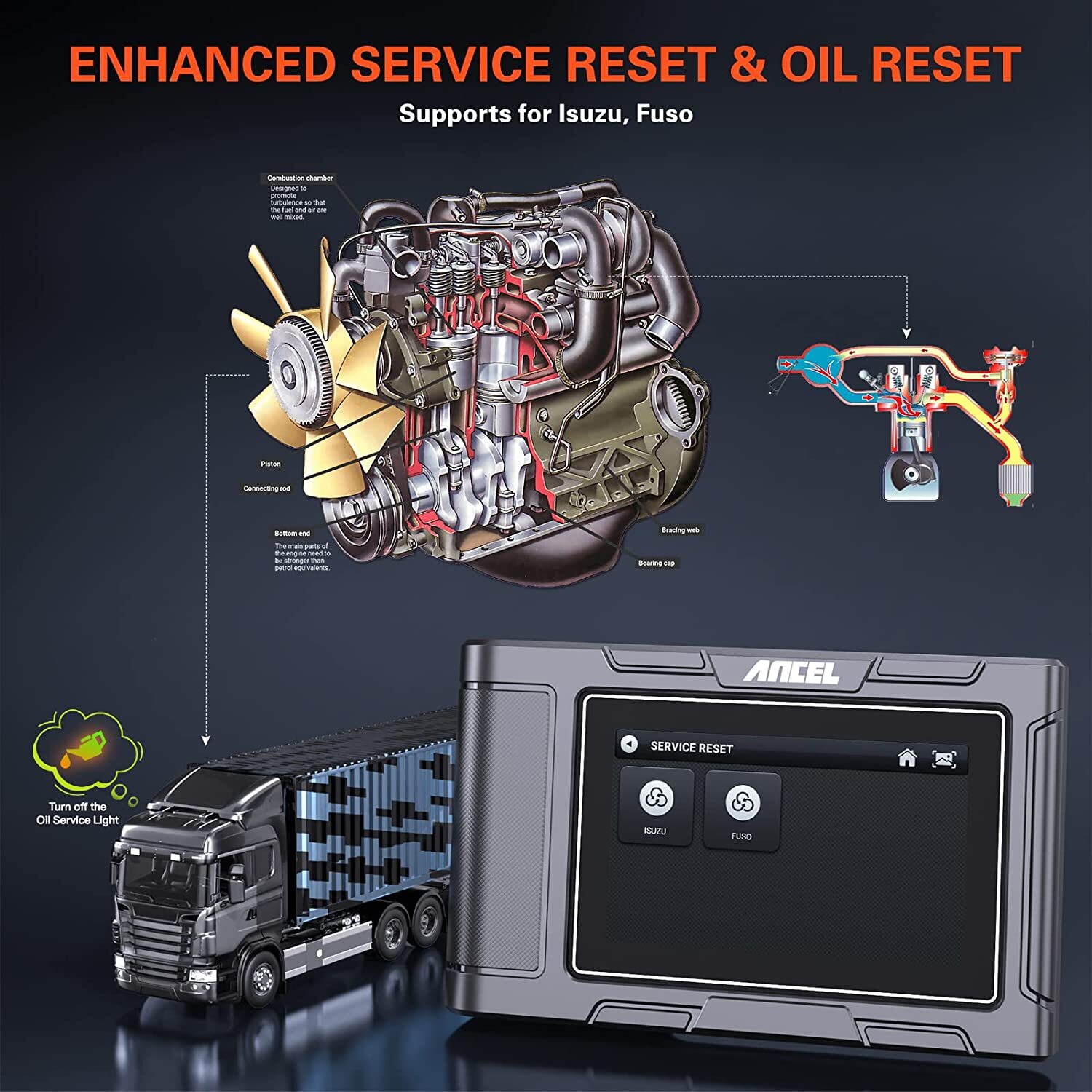 Diesel Heavy Duty Truck Scanner Diagnostic DPF Regen for Cummins Detroit Paccar