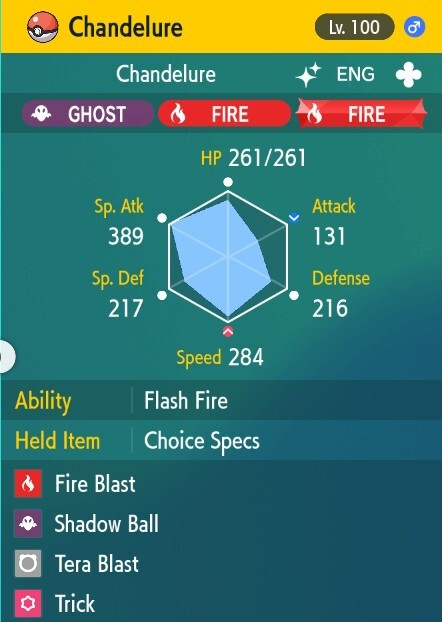Pokemon Scarlet and Violet 6iv Shiny Max EV Chandelure