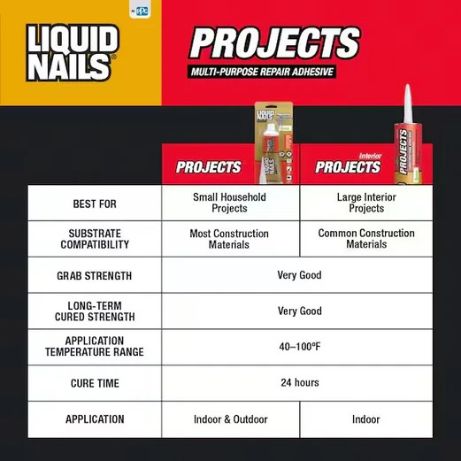 4 oz. White Latex Glue for Small Projects and Repairs