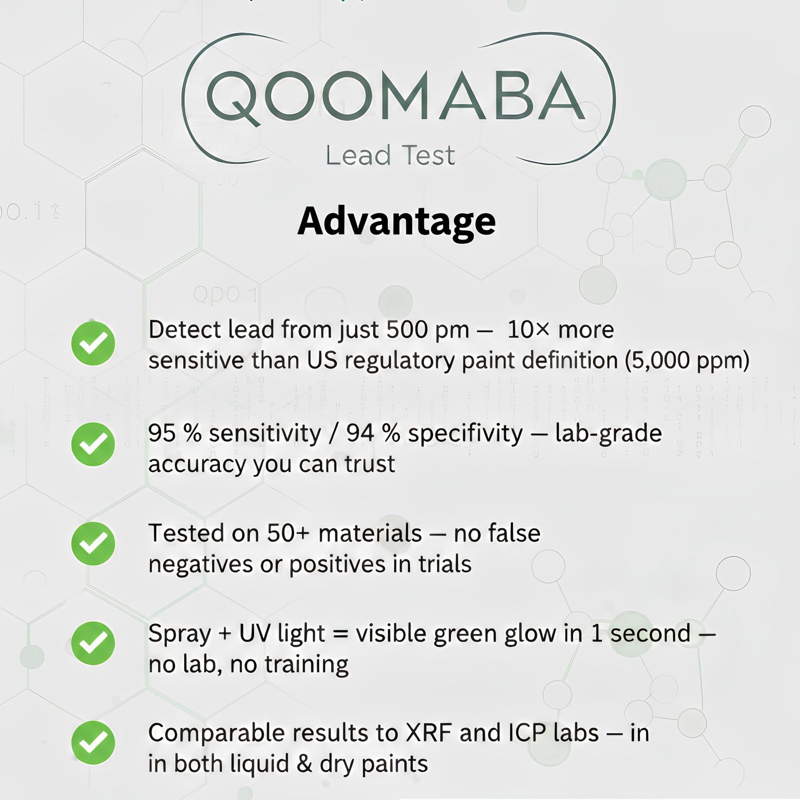 QOOMABA Lead Test Kit – 2‑Bottle Testing for Dishes & Paint,...