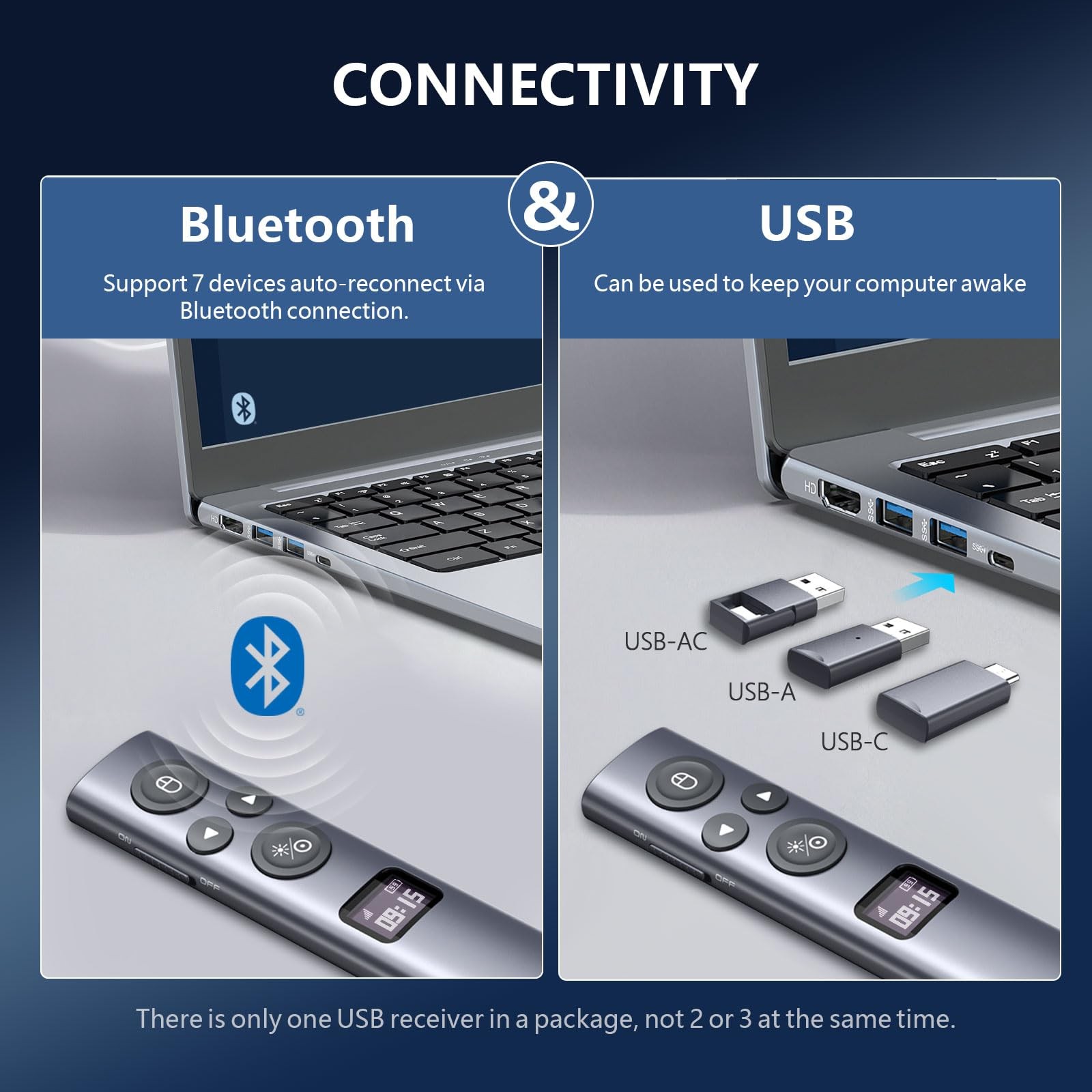 N95s BLE Presentation Clicker with Digital Pointer for PowerPoint Presentatio...