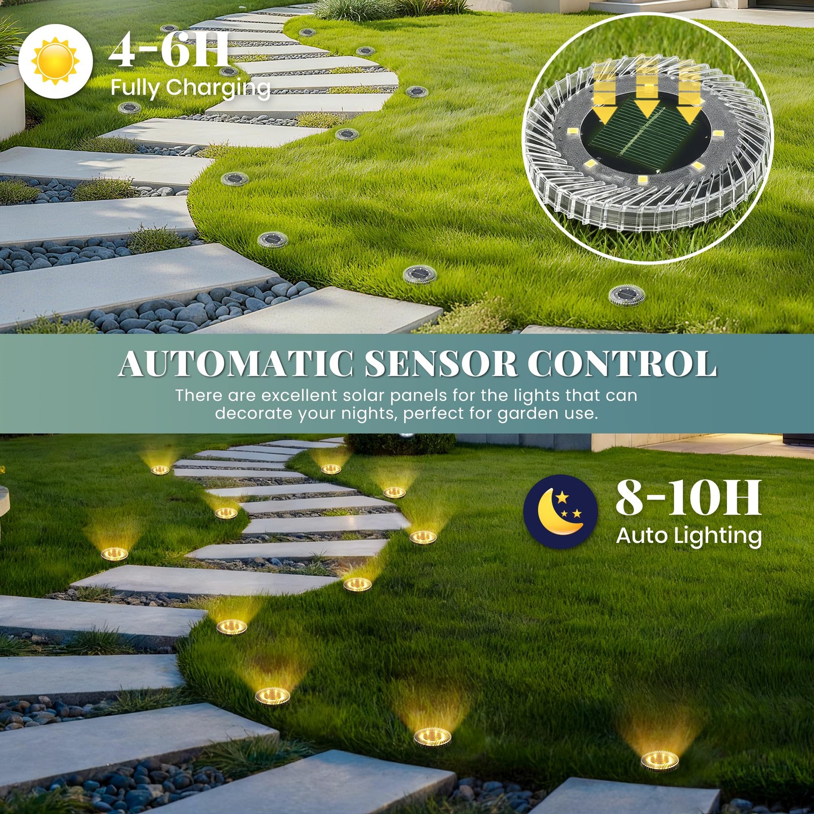 PATIOWIN 20 Pack Small Solar Ground Lights, Pathway 20 Pack, Warm White