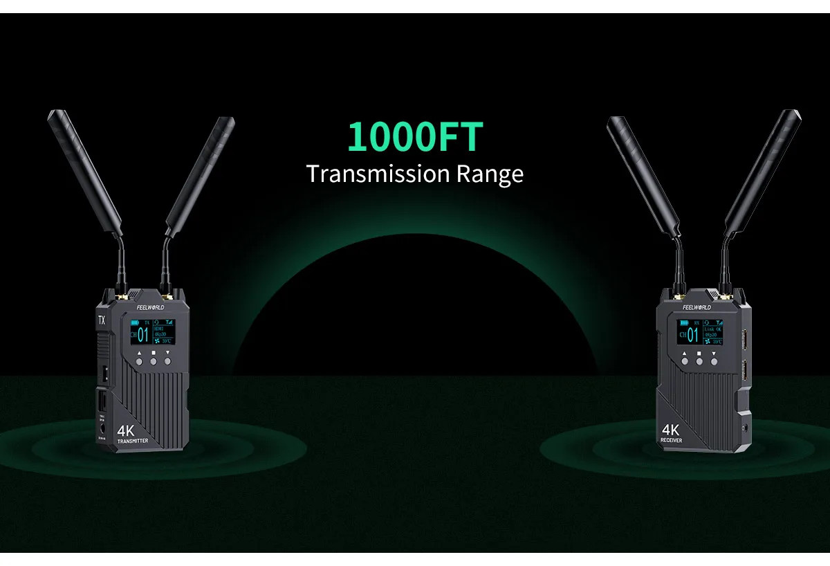 FEELWORLD WT1H 4K HDMI Wireless Video Transmission System Full Duplex Intercom