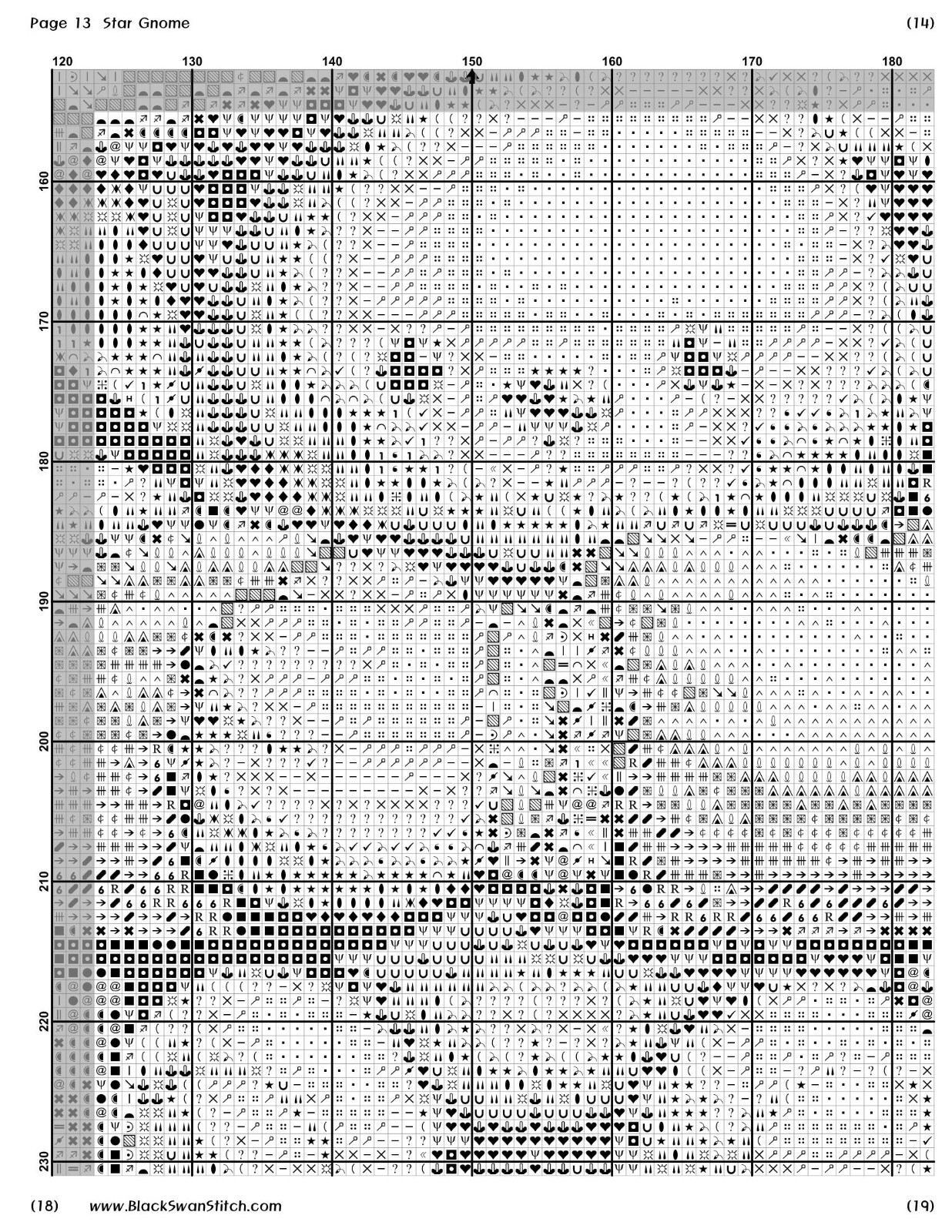 Star Gnome 1494 Chart Counted Cross Stitch Pattern Needlework