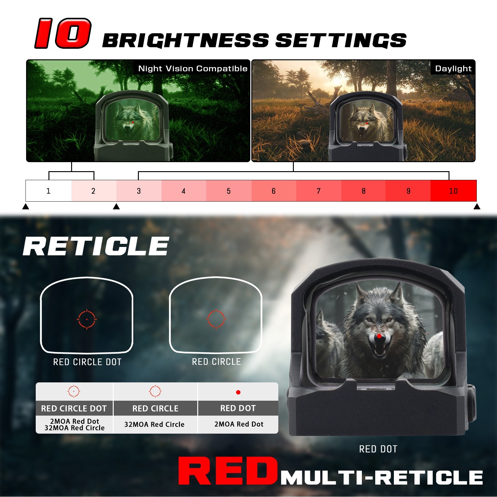 VINTCON Sirius Micro Reflex Sight 3 MOA Red Dot Multi-reticle For RMR Footprint