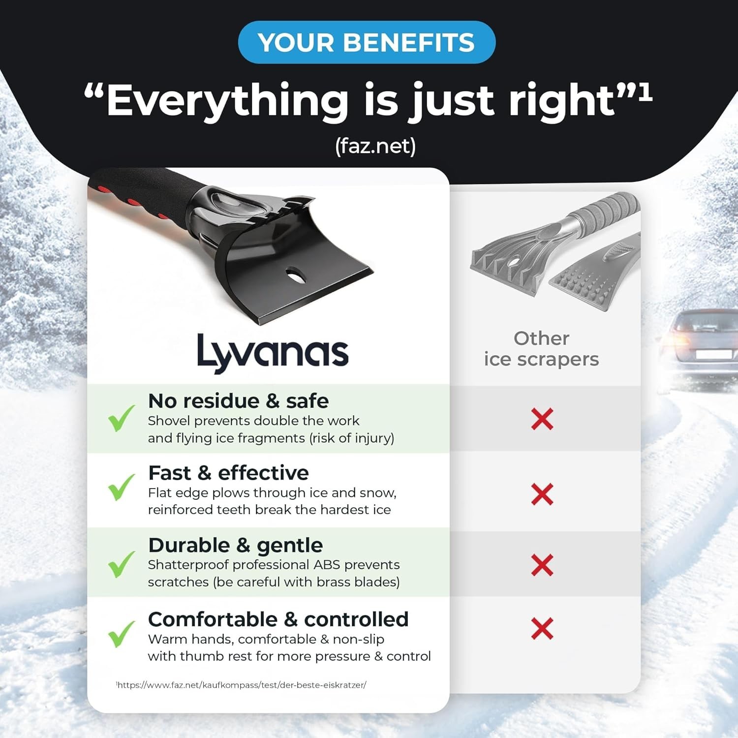 Professional Ice Scraper for Cars - Lightweight, Fast & Strong Performance