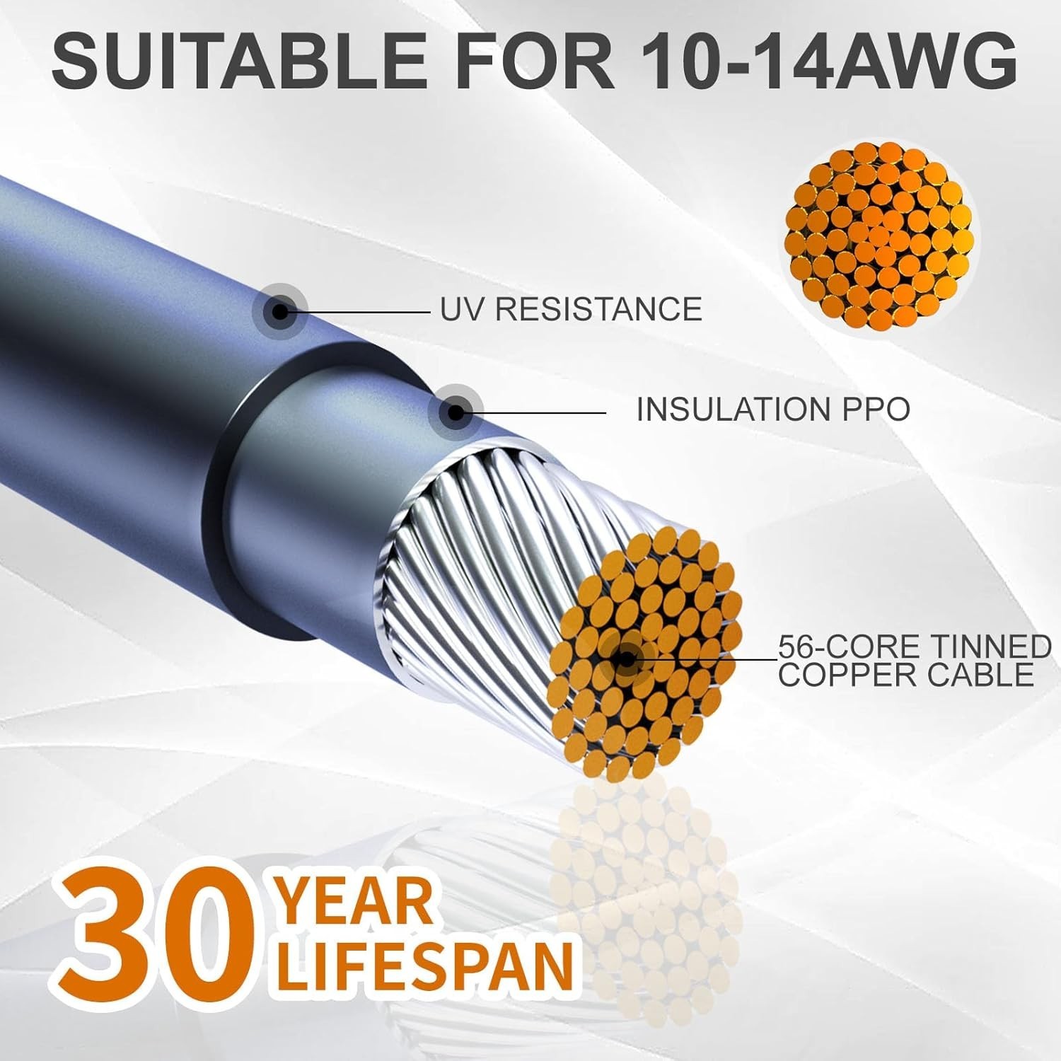 Reliable Y Branch Solar Connectors for Multiple Panel Wiring, Durable & Secure