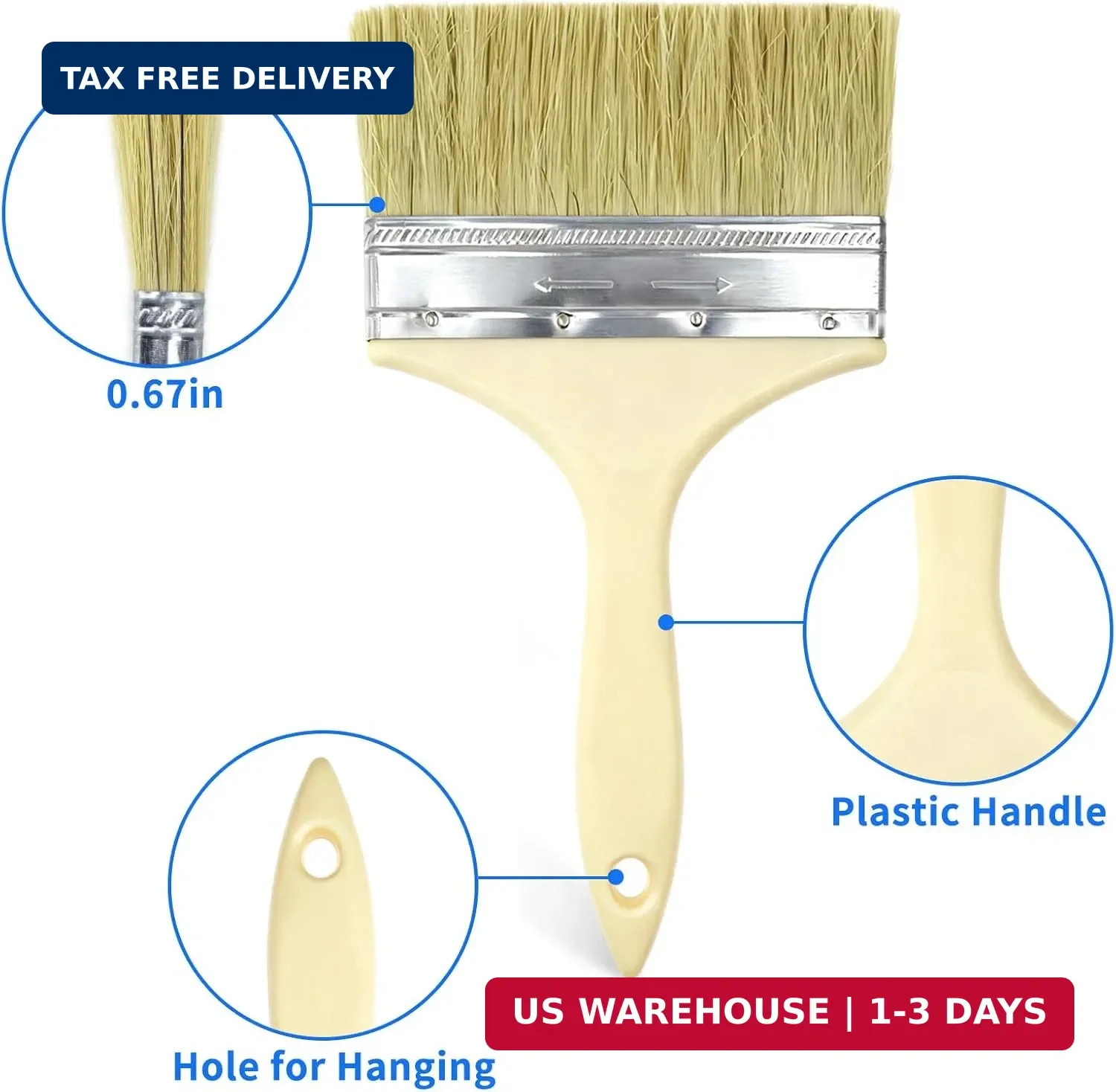 2 Pack 5-inch Deck Brush for Staining - Perfect Size for Quick Application on De