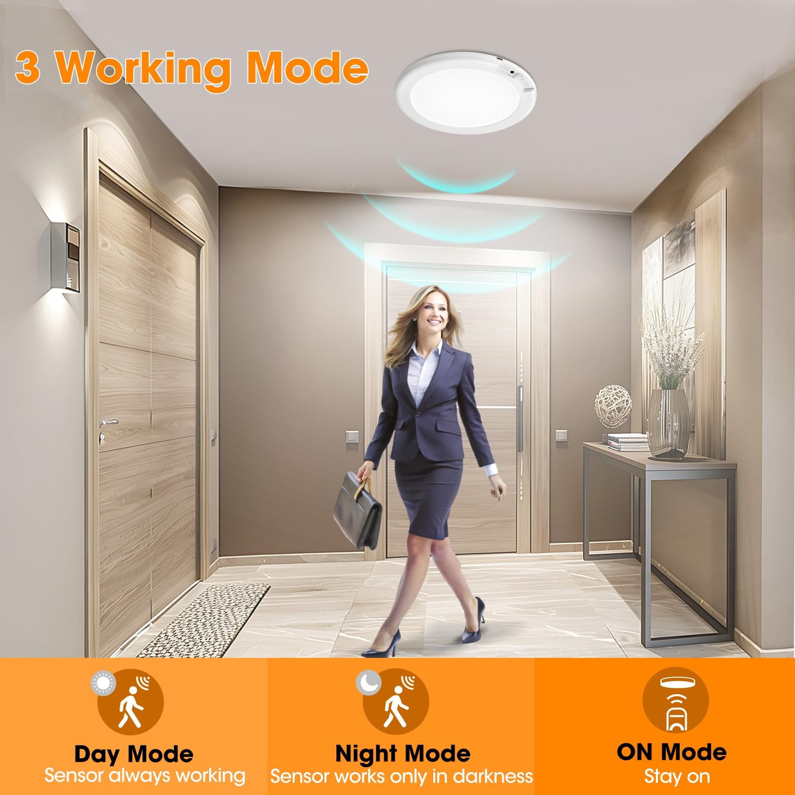 Gotopceed Rechargeable Motion Sensor Ceiling Light with Remote - Magnetic Wir...