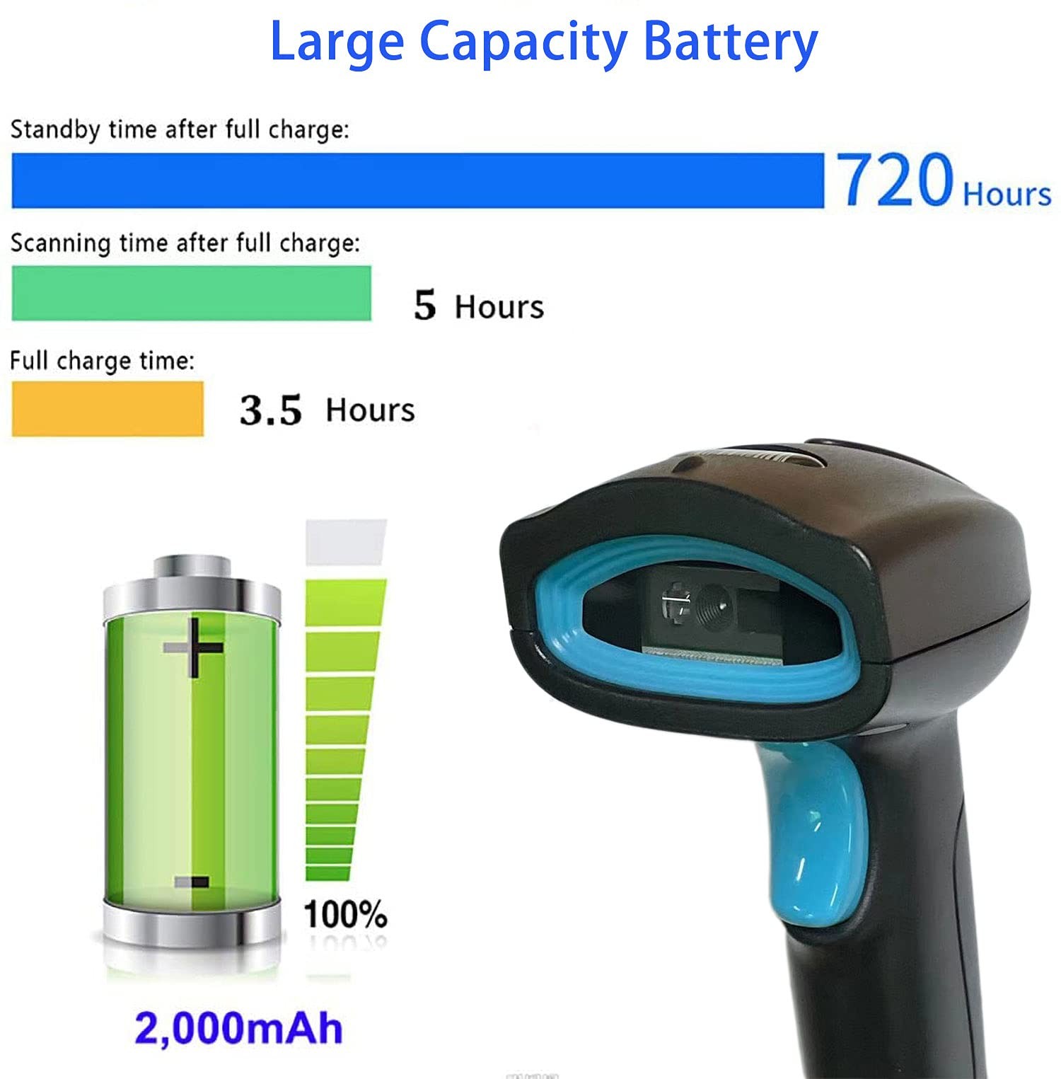 Wireless QR Code Scanner Handheld 1D 2D Barcode Reader Automatic POS Retail