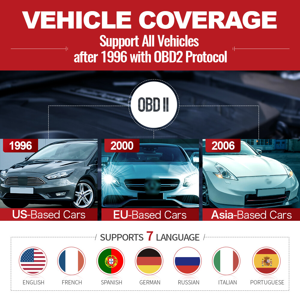 ThinkOBD 100 Auto Diagnostic Vehicle Fault Engine Code Reader OBD2 Scanner Tool