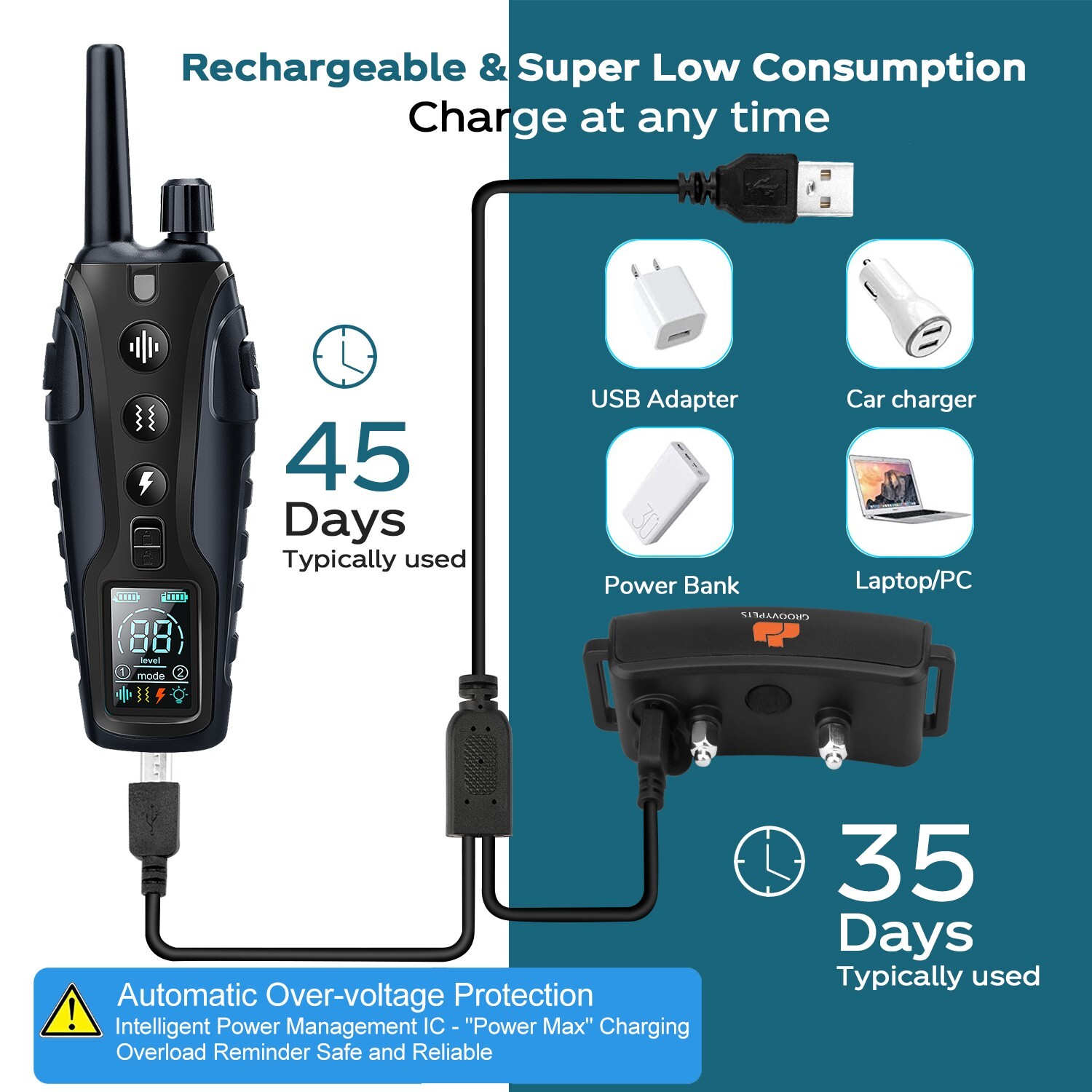 Color LCD 1100 Yd Remote Dog Training Shock Collar for Small Medium Large Dogs