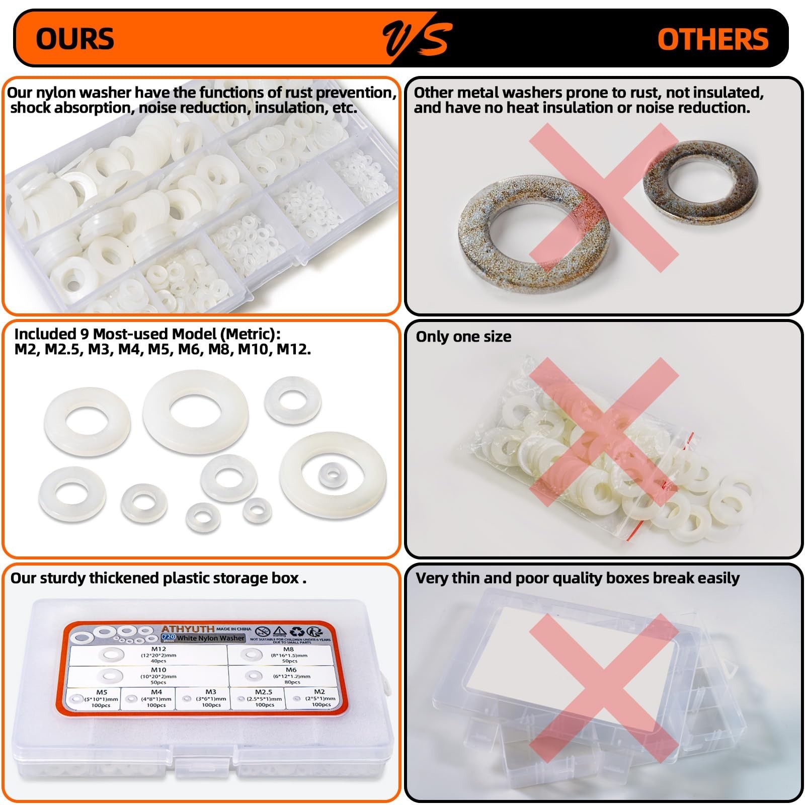 Nylon Flat Washers Assortment Kit for Mechanical and Electrical Use, 9 Sizes ...