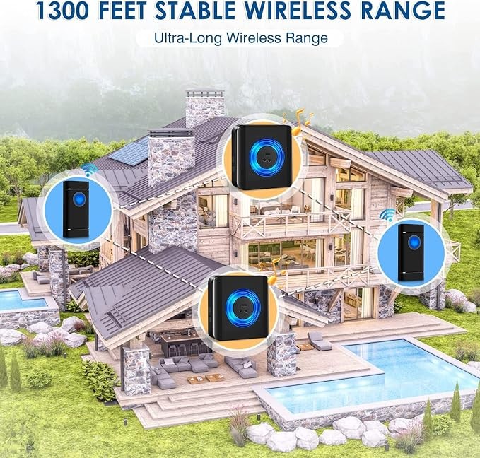 1300ft Wireless Doorbell System Waterproof 58 Melodies for Home/Office/Outdoor